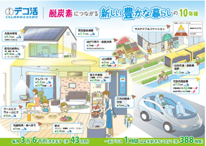 https://www.s-housing.jp/wp-content/uploads/2023/09/c62589191d4feb870bfc41c1403e0386.png